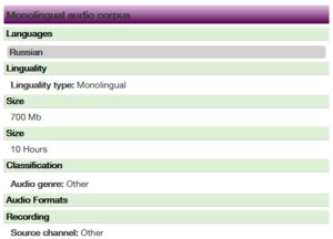 ELRA-S0050 Russian Speech Database