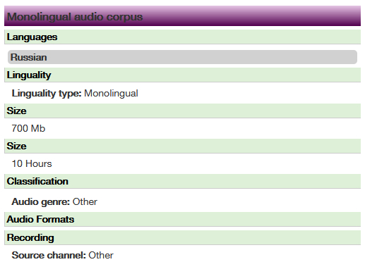 ELRA-S0050 Russian Speech Database