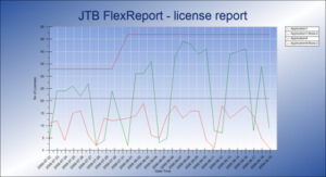 JTB FlexReport