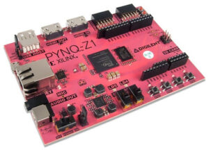PYNQ-Z1 / PYNQ-Z2 (Python Productivity for Zynq)