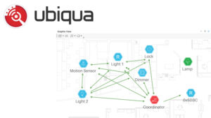 Ubiqua